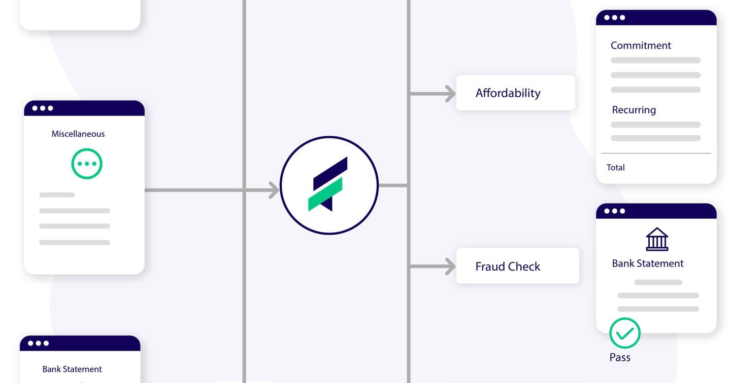 The cover image of Finory