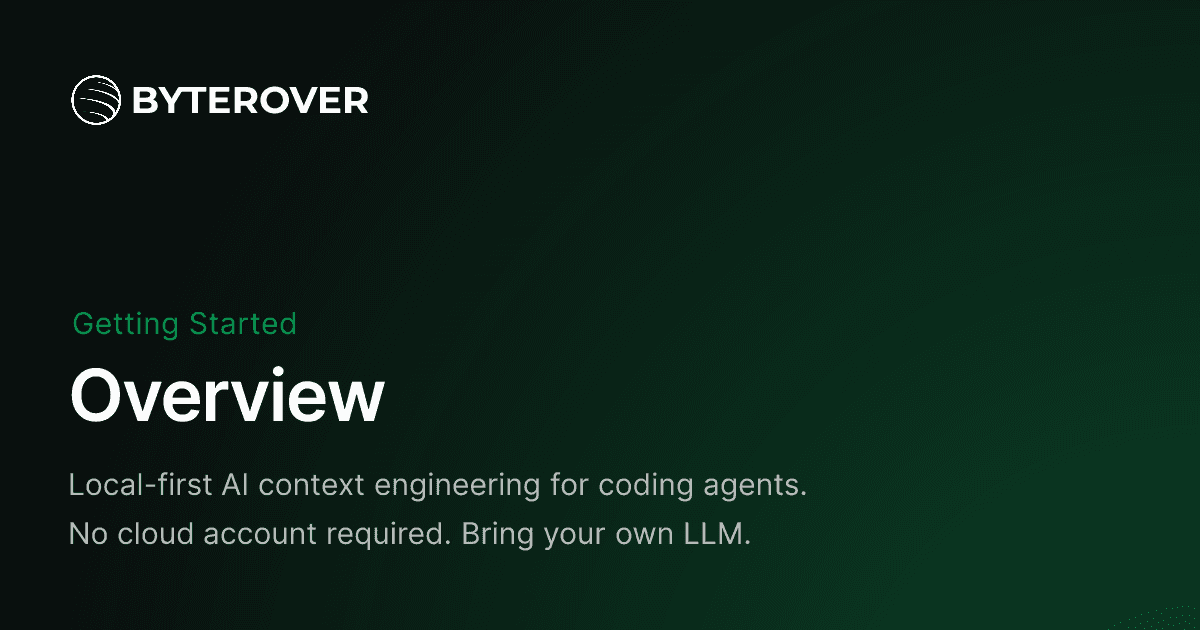 The cover image of ByteRover