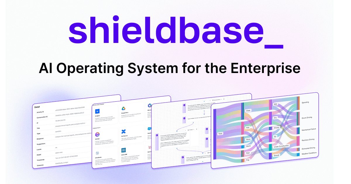The cover image of Shieldbase AI