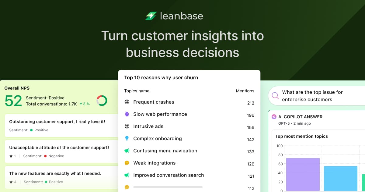 The cover image of leanbase
