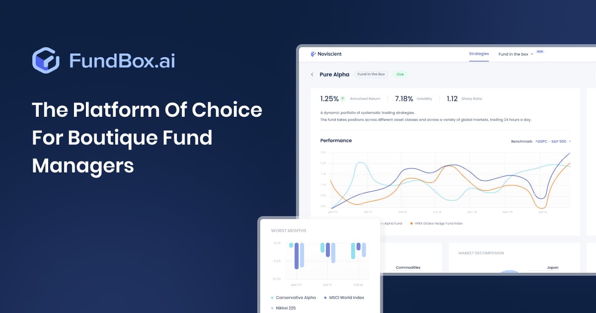 Ảnh bìa của FundBox AI