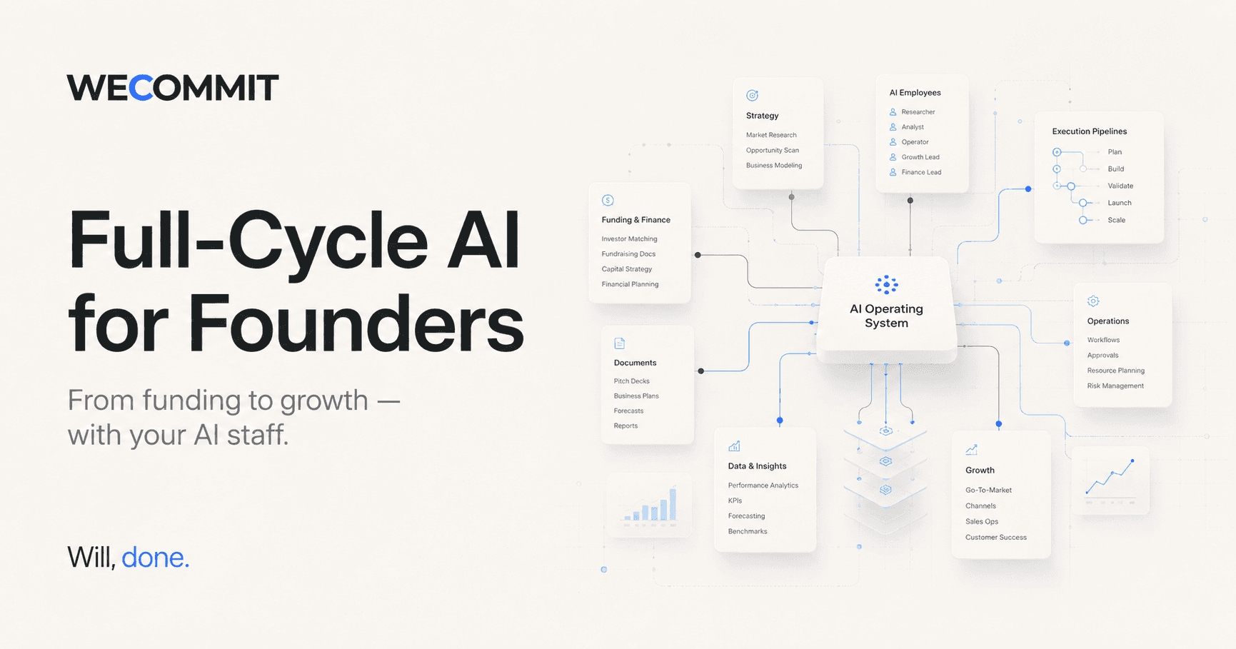 Ảnh bìa của WeCommit AI