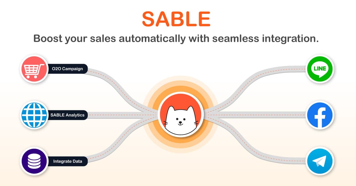 The cover image of SABLE