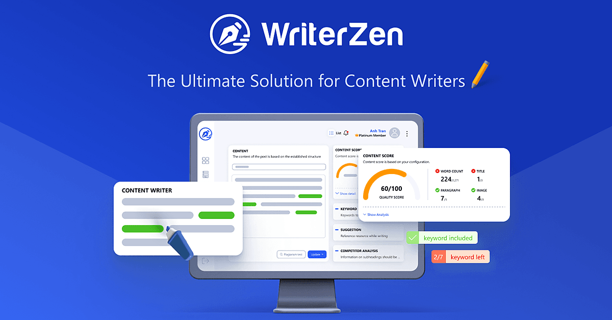 The cover image of WriterZen