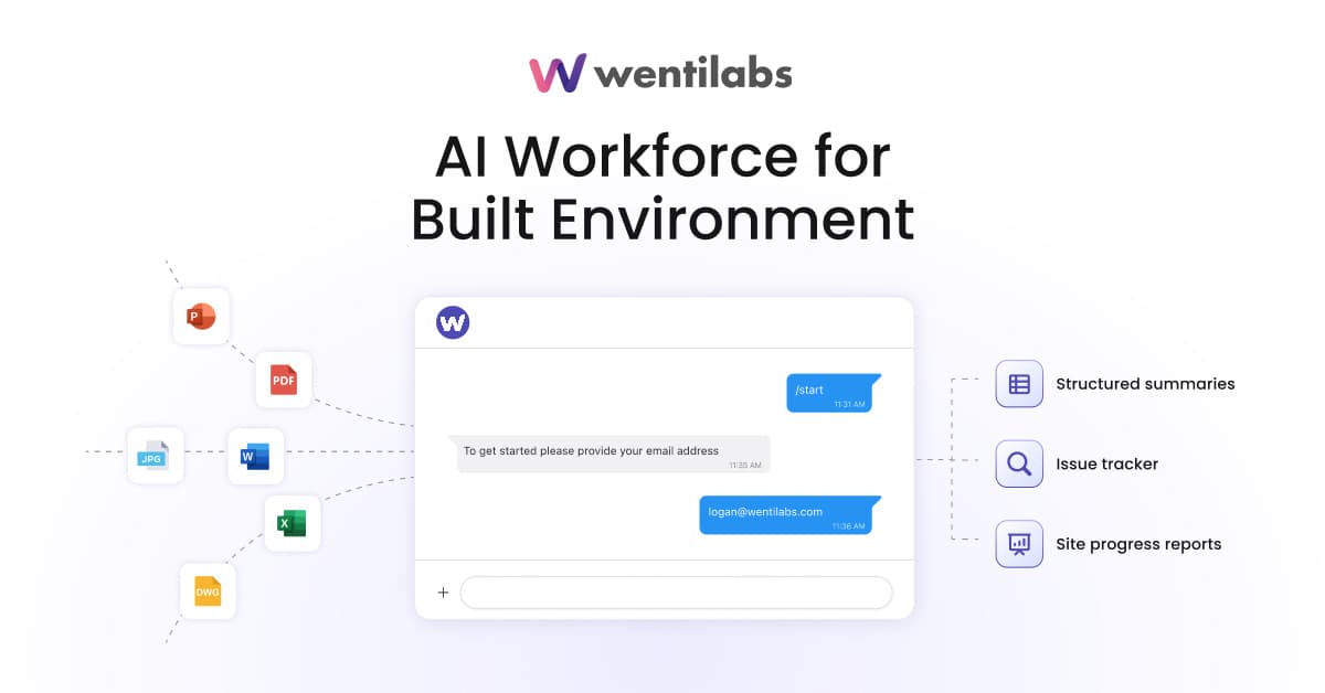 The cover image of Wenti Labs