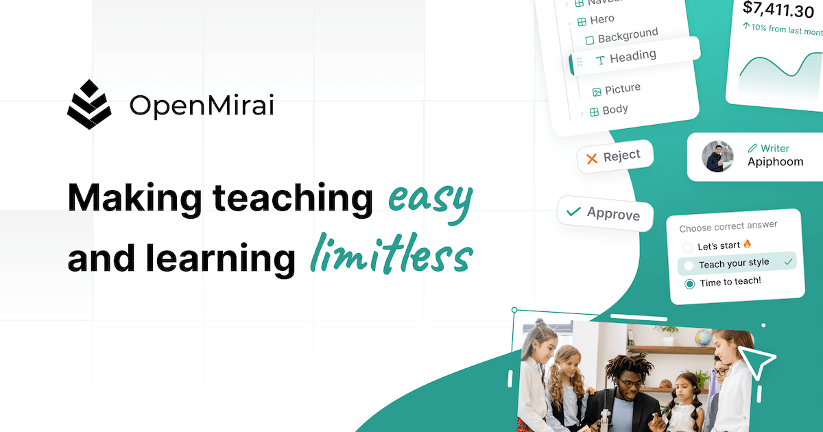 The cover image of OpenMirai Group